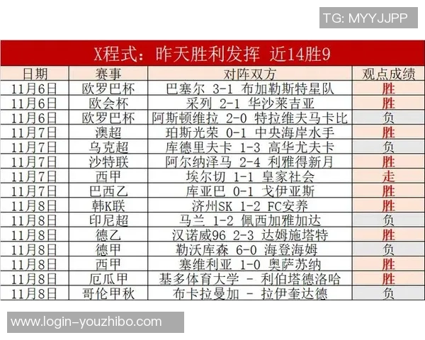大分山神迎战神户胜利全力争取主场胜利展现球队实力